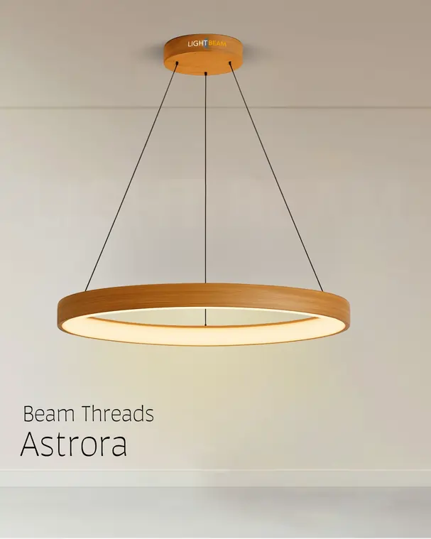 Astrora Beam Thread